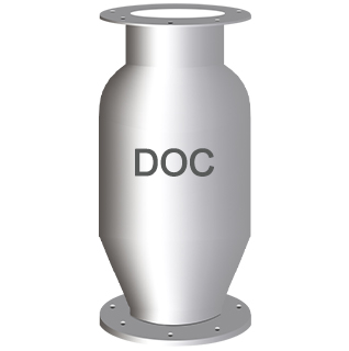 DOC